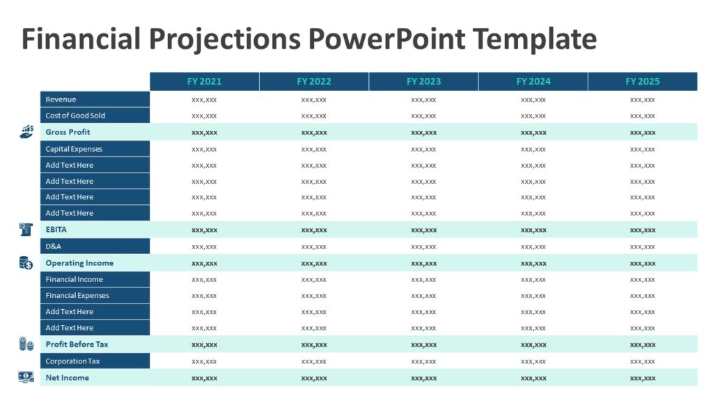 Financial Projections PowerPoint Template