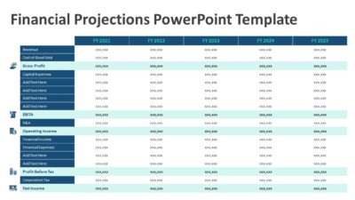 Financial Projections PowerPoint Template