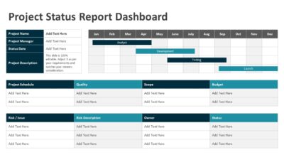 Project Status Report Dashboard PowerPoint Template