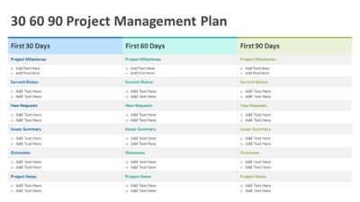 30 60 90 Project Management Plan PowerPoint Template