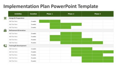 Implementation Plan PowerPoint Template