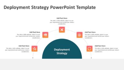 Deployment Strategy PowerPoint Template