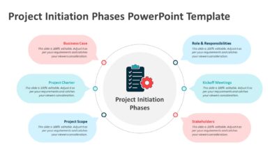Project Initiation Phases PowerPoint Template