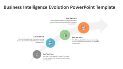 Business Intelligence Evolution PowerPoint Template