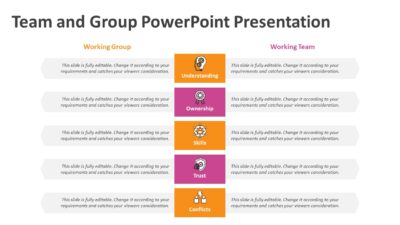 Team and Group PowerPoint Presentation