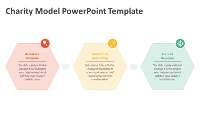Charity Model PowerPoint Template