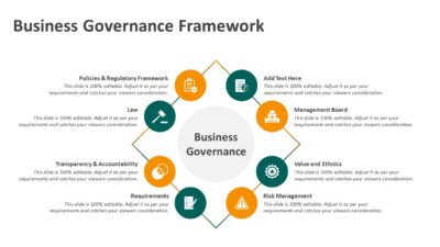 Business Governance Framework PowerPoint Template