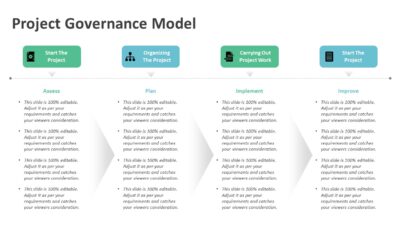 Project Governance Model PowerPoint Slide