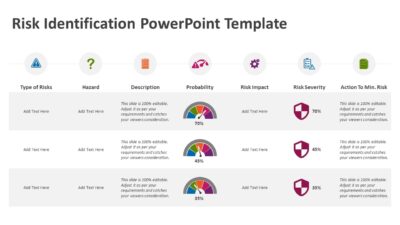Risk Identification PowerPoint Template