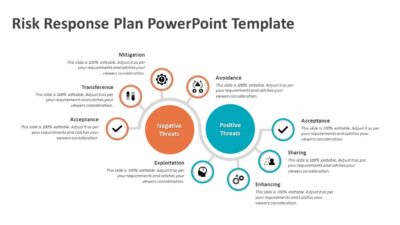 Risk Response Plan PowerPoint Template