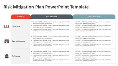 Risk Mitigation Plan PowerPoint Template
