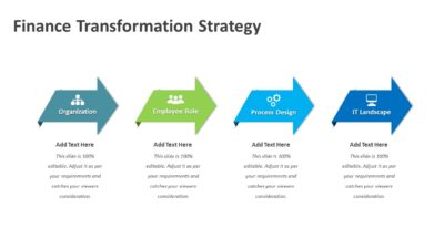Finance Transformation Strategy PowerPoint Template