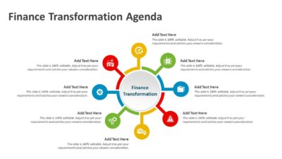 Finance Transformation Agenda PowerPoint Template