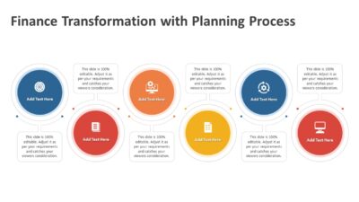 Finance Transformation with Planning Process PowerPoint Template