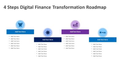 4 Steps Digital Finance Transformation Roadmap PowerPoint Template