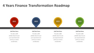 4 Years Finance Transformation Roadmap PowerPoint Template
