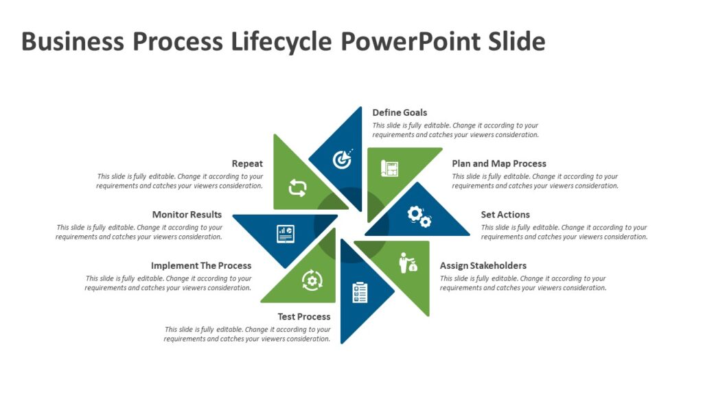 Business Process Lifecycle PowerPoint Slide