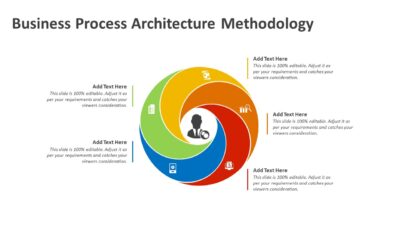 Business Process Architecture Methodology PowerPoint Template