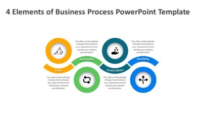 4 Elements of Business Process PowerPoint Template