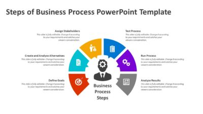 Steps of Business Process PowerPoint Template