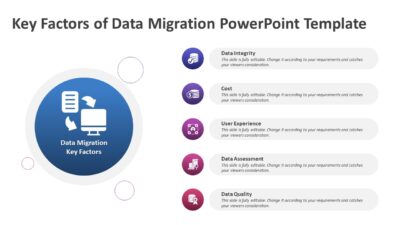 Key Factors of Data Migration PowerPoint Template