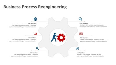 Business Process Reengineering Presentation Template