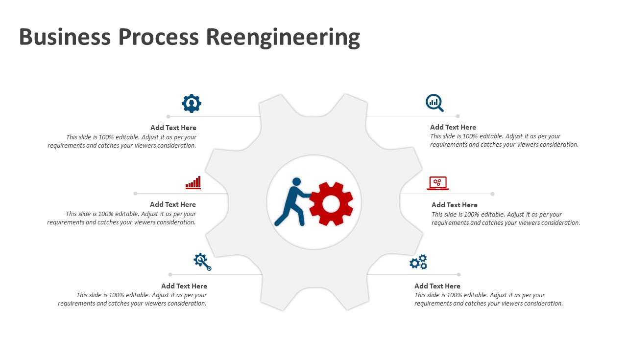 Business Process Reengineering Presentation Template Business Ppt