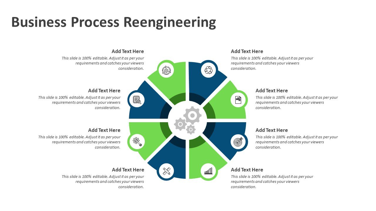 Business Process Reengineering PowerPoint Presentation