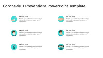 Coronavirus Preventions PowerPoint Template
