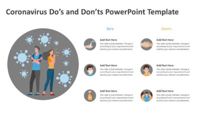 Coronavirus Do and Donts PowerPoint Template