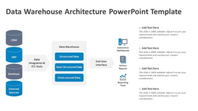 Data Warehouse Architecture PowerPoint Template