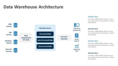 Data Warehouse Architecture PowerPoint Slide