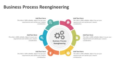Business Process Reengineering PowerPoint Slide