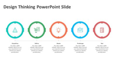 Design Thinking PowerPoint Slide
