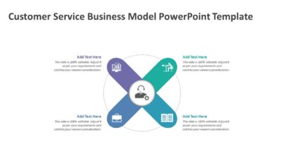 Customer Service Business Model PowerPoint Template