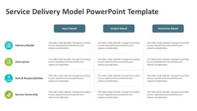 Service Delivery Model PowerPoint Template