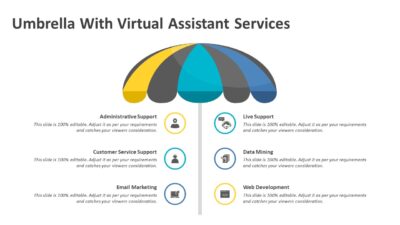 Umbrella With Virtual Assistant Services PowerPoint Template