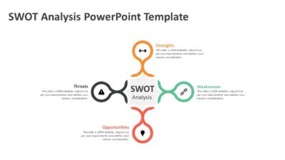 SWOT Analysis PowerPoint Template