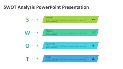 SWOT Analysis PowerPoint Presentation