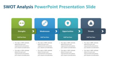 SWOT Analysis PowerPoint Presentation Slide