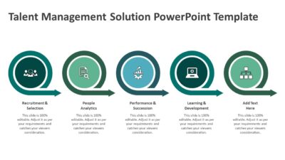 Talent Management Solution PowerPoint Template