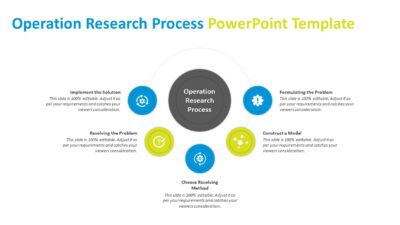 Operation Research Process PowerPoint Template
