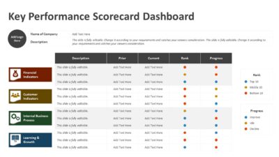 Key Performance Scorecard Dashboard PowerPoint Template