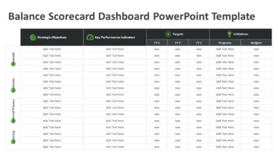 Balance Scorecard Dashboard PowerPoint Template