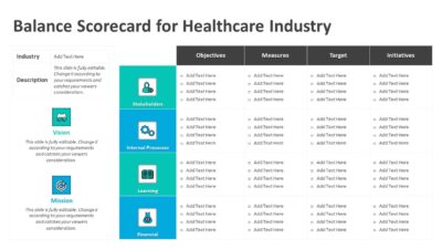Balance Scorecard for Healthcare Industry PowerPoint Template