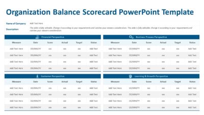 Organization Balance Scorecard PowerPoint Template