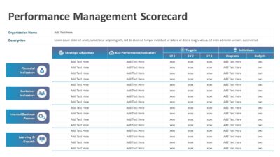 Performance Management Scorecard PowerPoint Template