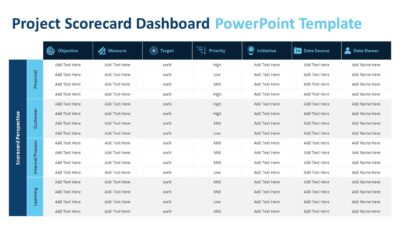 Project Scorecard Dashboard PowerPoint Template