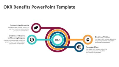 OKR Benefits PowerPoint Template