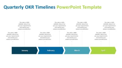 Quarterly OKR Timelines PowerPoint Template